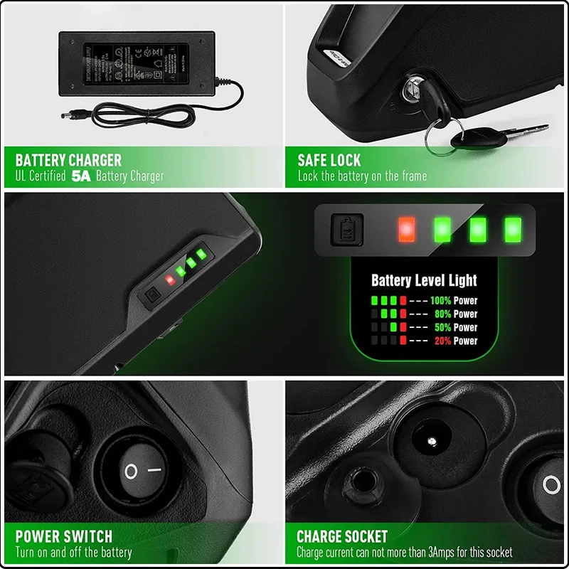 21700 72v60ah EBike Battery Do - 72V 50Ah 21700 Lithium Battery 评论和价格
